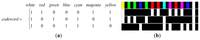 Sensors 13 13802f5 200