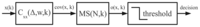 Sensors 13 13978f1 200