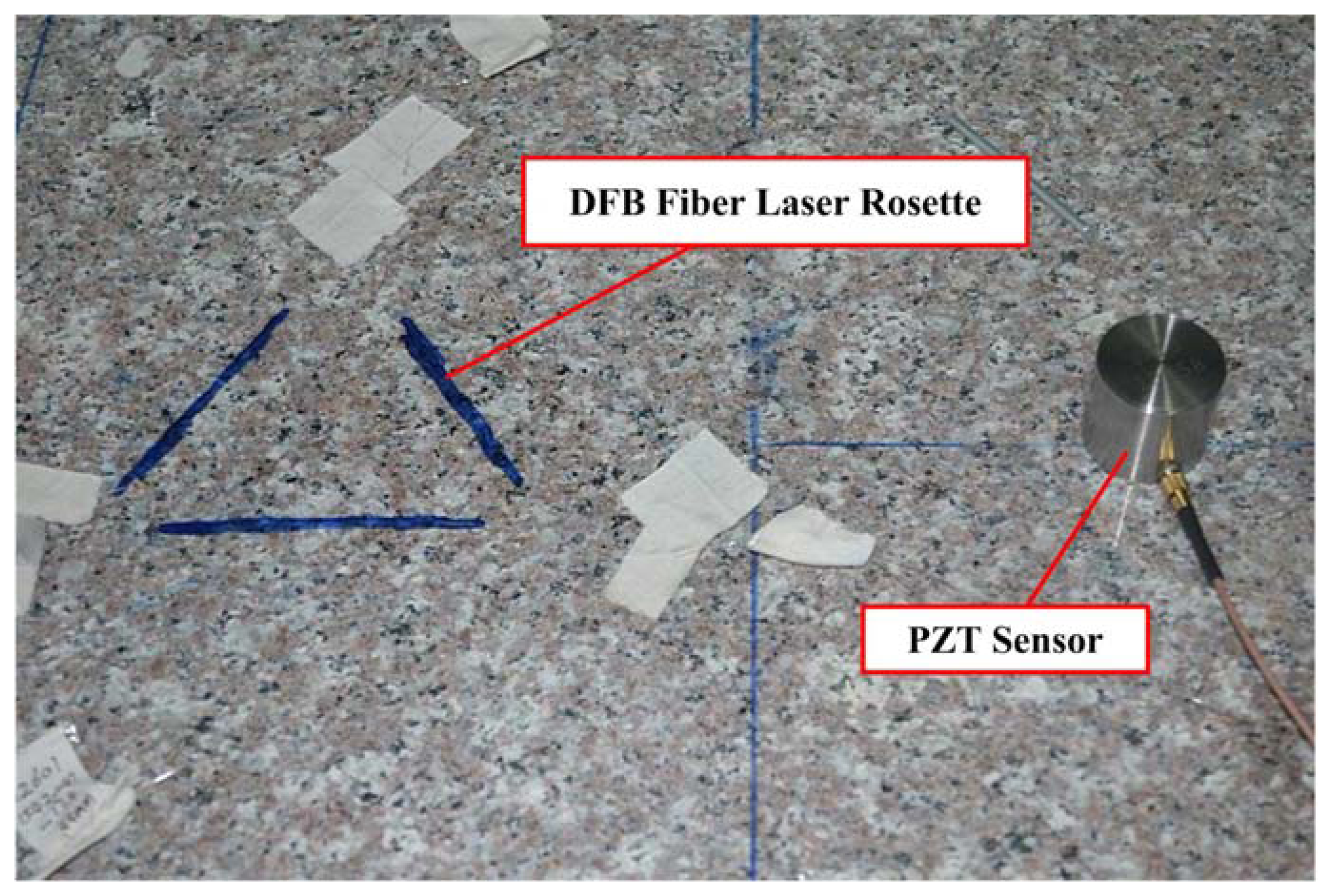 Sensors 13 14041f12 1024