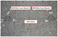 Sensors 13 14041f14 200