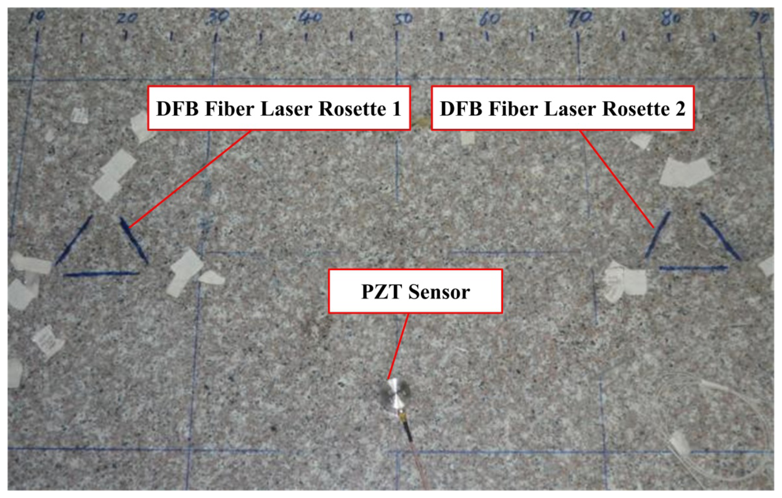 Sensors 13 14041f14 1024