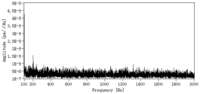Sensors 13 14041f2 200