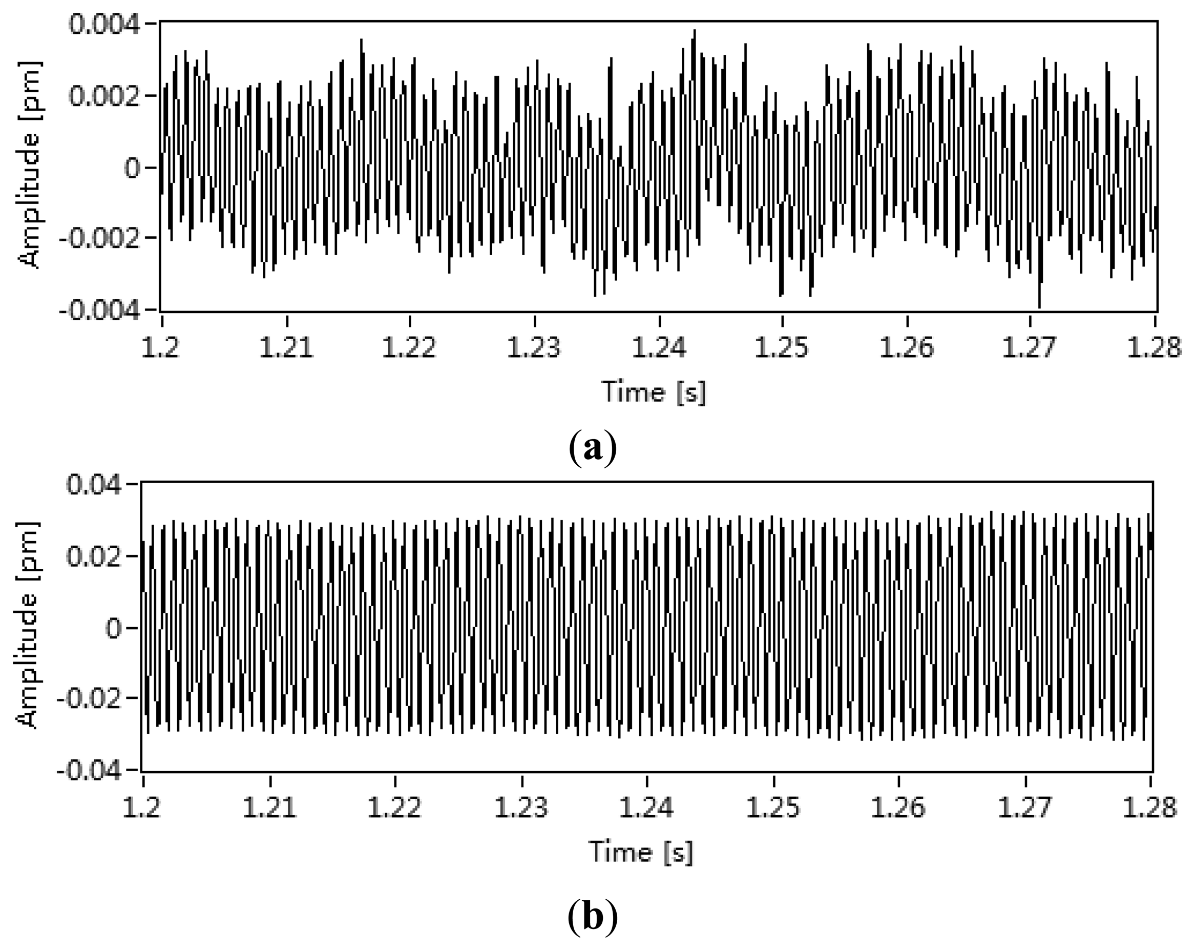 Sensors 13 14041f4 1024