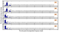 Sensors 13 14041f7 200