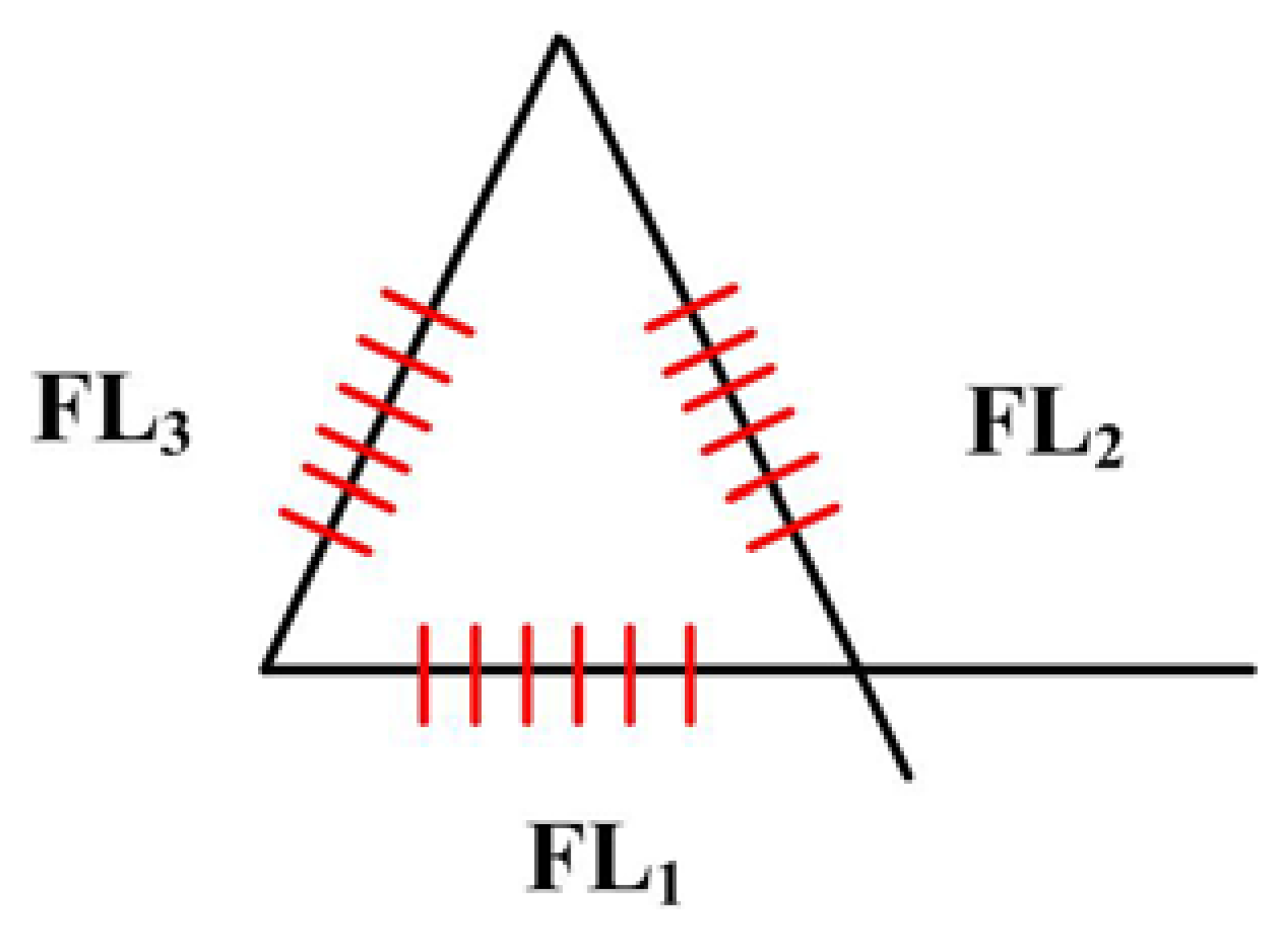 Sensors 13 14041f9 1024