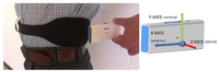 Sensors 13 14079f1 200