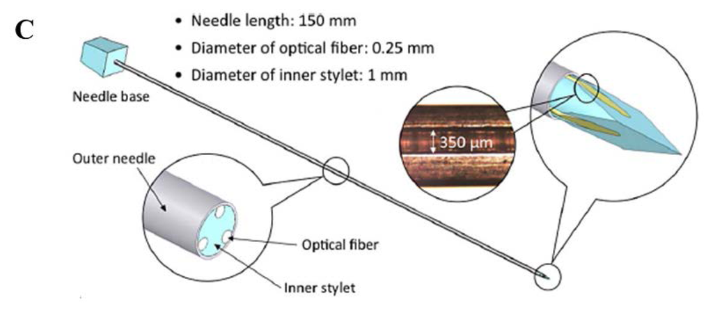 Sensors 13 14105f1b 1024