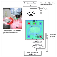 Sensors 13 14175f14 200