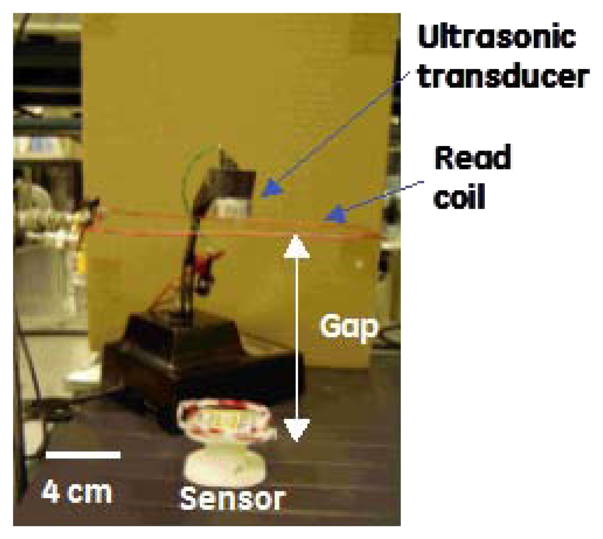 Sensors 13 14175f8 1024