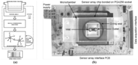 Sensors 13 14214f12 200