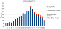 Sensors 13 14277f21 200