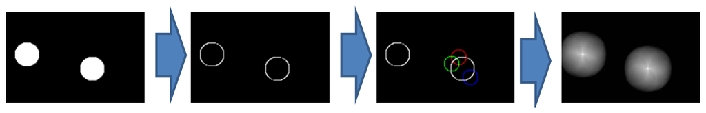 Sensors 13 14277f8 1024