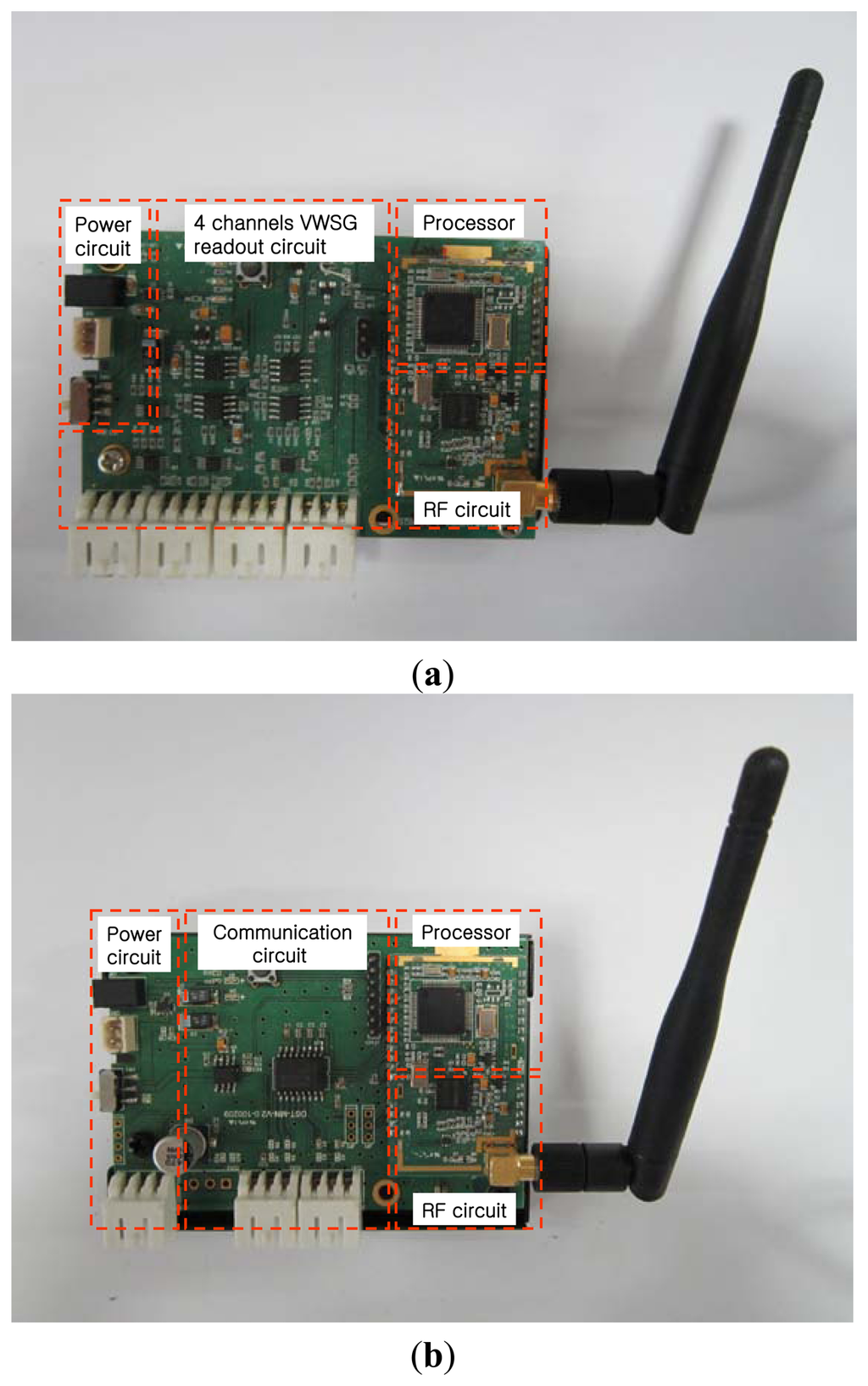 Sensors 13 14321f4 1024