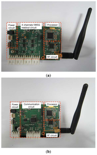 Sensors 13 14321f4 200