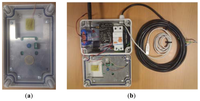 Sensors 13 14438f8 200