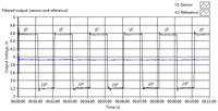 Sensors 13 14466f6 200