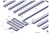 Sensors 13 14728f2 200