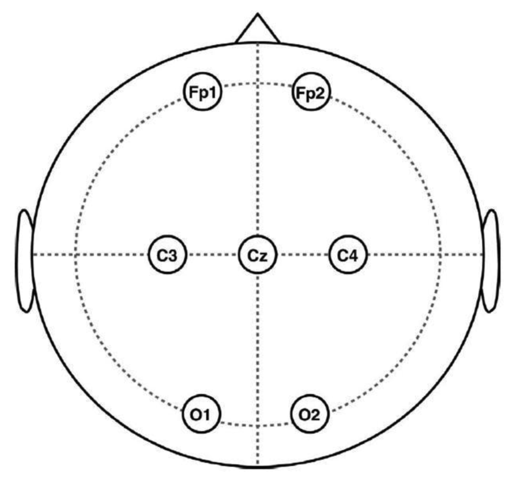 Sensors 13 14839f2 1024