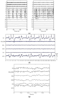 Sensors 13 14839f4c 200