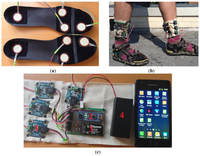 Sensors 13 14918f2 200