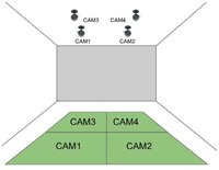 Sensors 13 14954f17 200