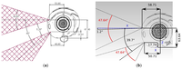 Sensors 13 14954f3 200