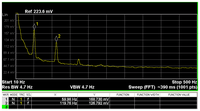Sensors 13 15068f5 200