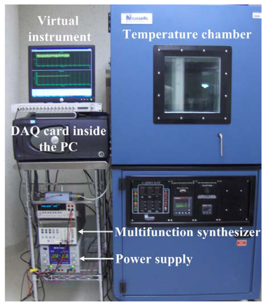 Sensors 13 15068f6 1024