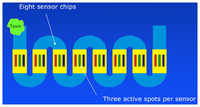 Sensors 13 15085f8 200