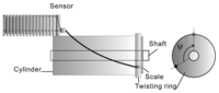 Sensors 13 15274f10 200