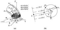 Sensors 13 15274f3 200