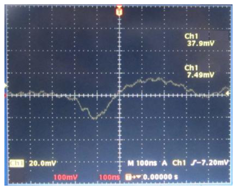Sensors 13 15409f12 1024