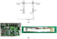 Sensors 13 15452f1 200