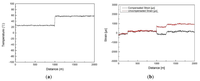 Sensors 13 15452f8 200