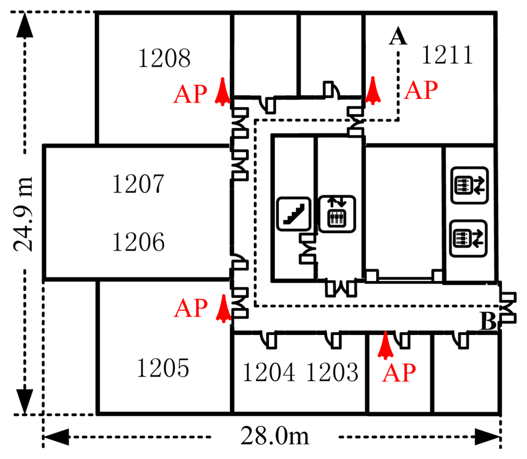 Sensors 13 15513f3 1024