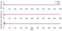Sensors 13 15656f12 200