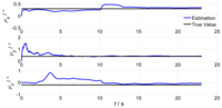 Sensors 13 15656f5 200