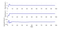 Sensors 13 15656f7 200
