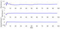 Sensors 13 15656f8 200
