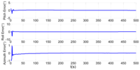 Sensors 13 15656f9 200