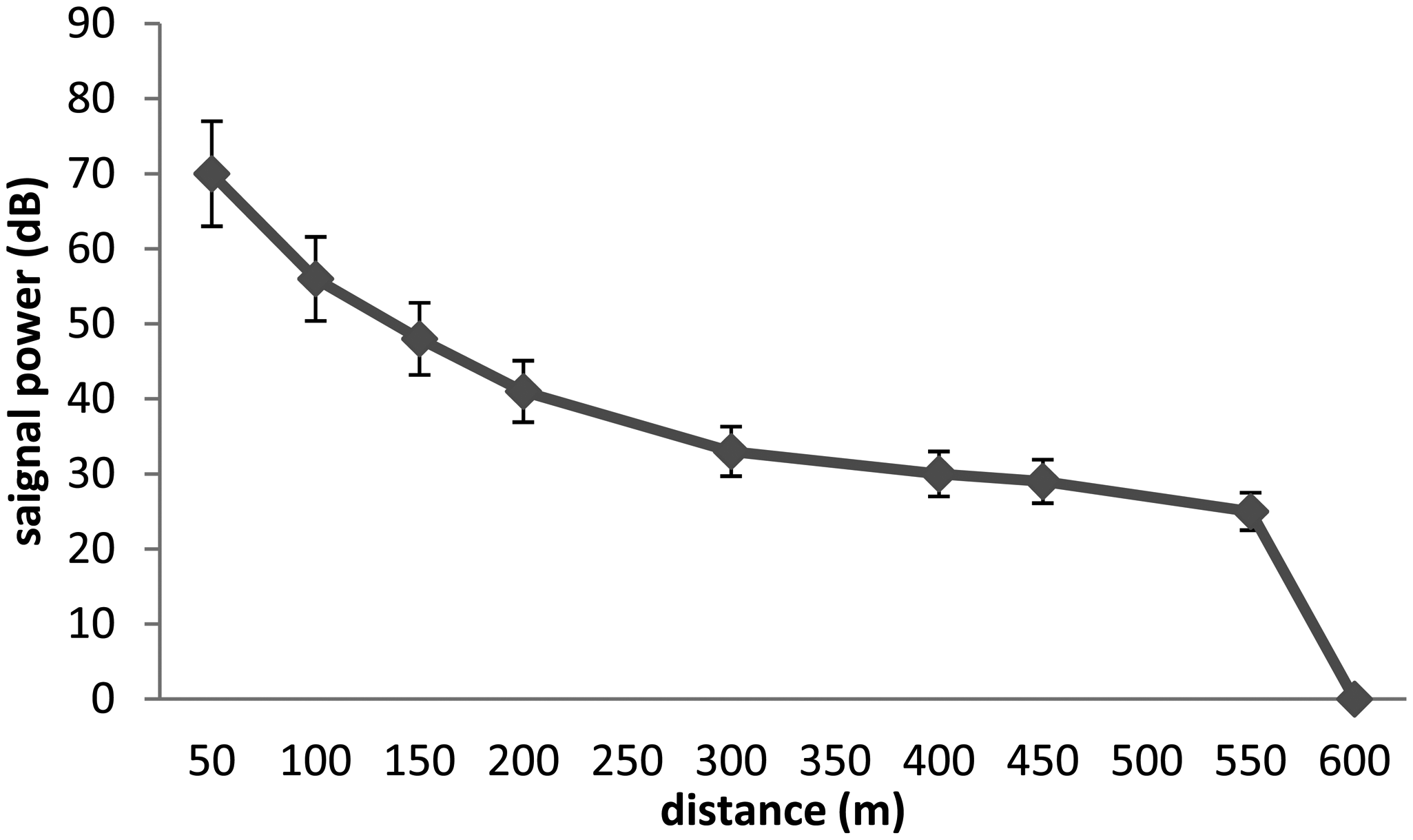 Sensors 13 15682f2 1024