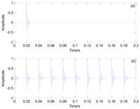 Sensors 13 15726f1 200
