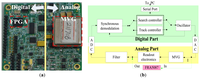 Sensors 13 15770f13 200