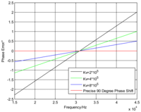 Sensors 13 15785f13 200