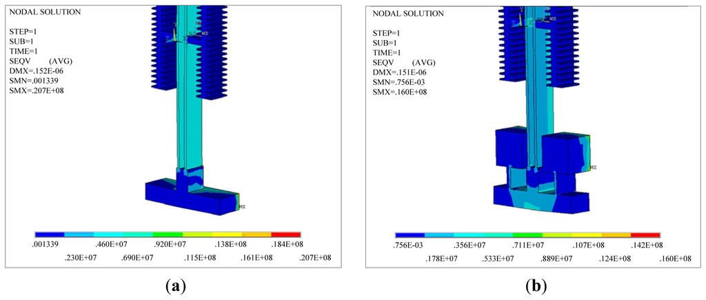 Sensors 13 15785f4 1024
