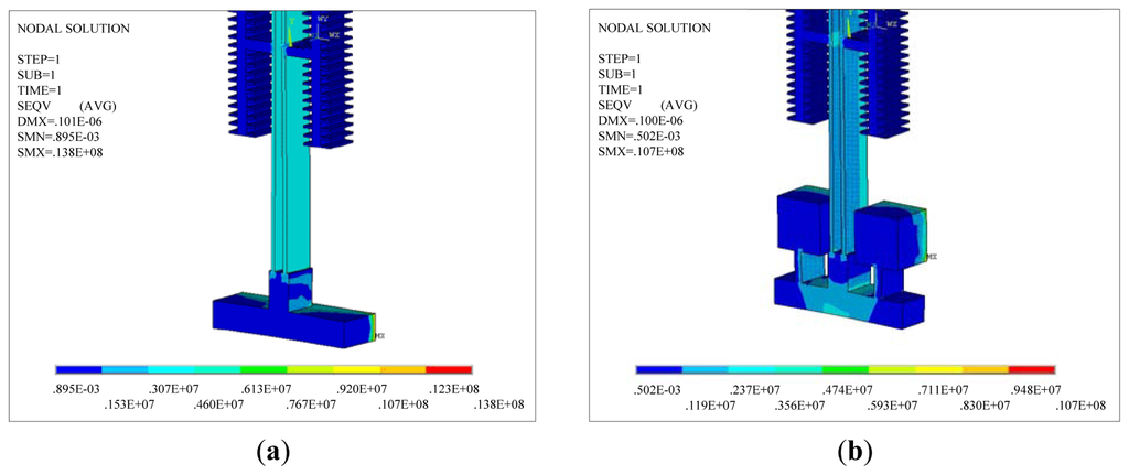 Sensors 13 15785f5 1024