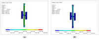 Sensors 13 15785f9 200