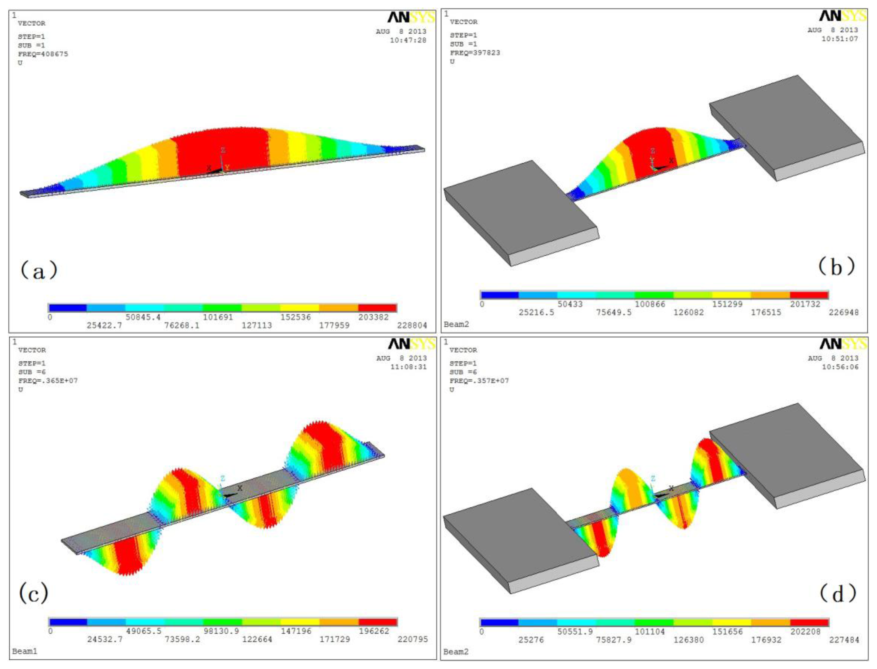 Sensors 13 15880f5 1024