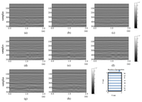 Sensors 13 15912f22 200