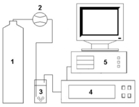 Sensors 13 15954f1 200